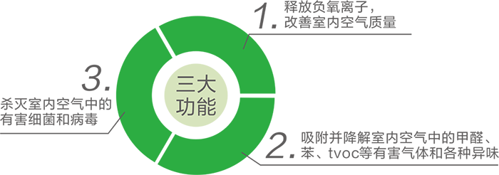 BETVLCTOR伟德国际(体育)唯一官方网站