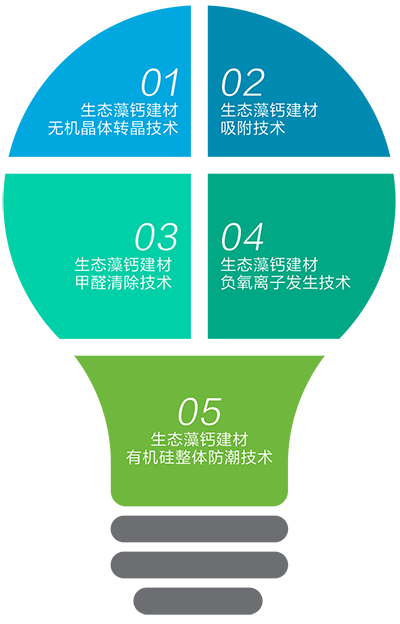 BETVLCTOR伟德国际(体育)唯一官方网站