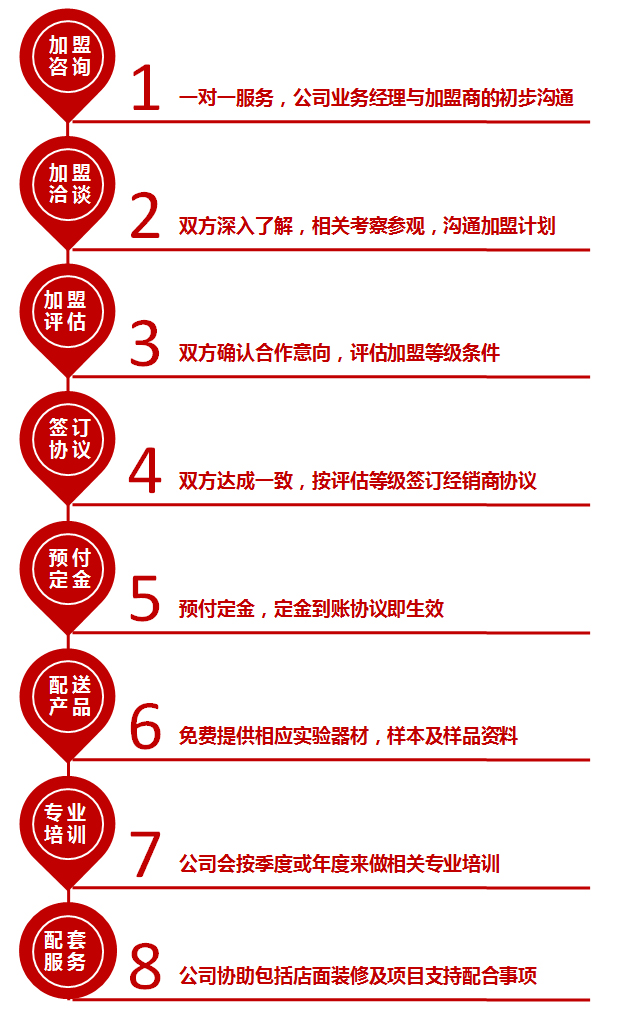 BETVLCTOR伟德国际(体育)唯一官方网站