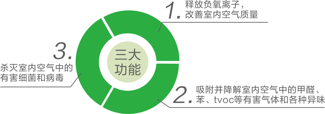 BETVLCTOR伟德国际(体育)唯一官方网站