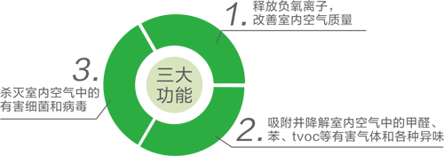 BETVLCTOR伟德国际(体育)唯一官方网站