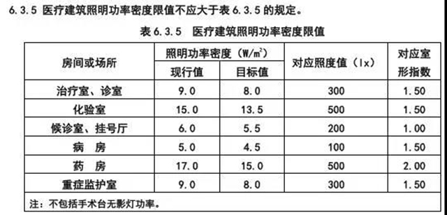 BETVLCTOR伟德国际(体育)唯一官方网站