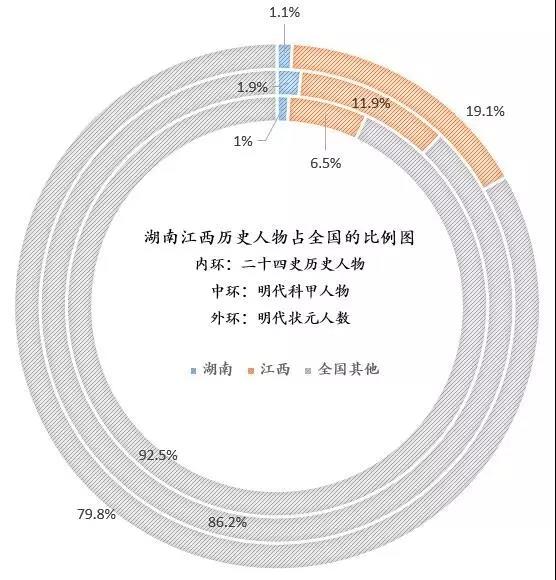 BETVLCTOR伟德国际(体育)唯一官方网站