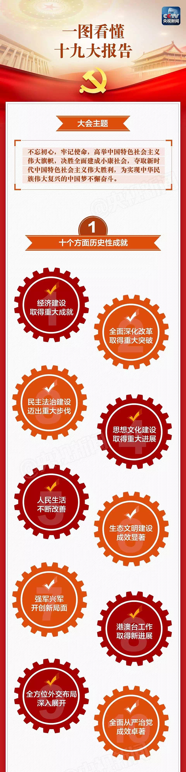 BETVLCTOR伟德国际(体育)唯一官方网站