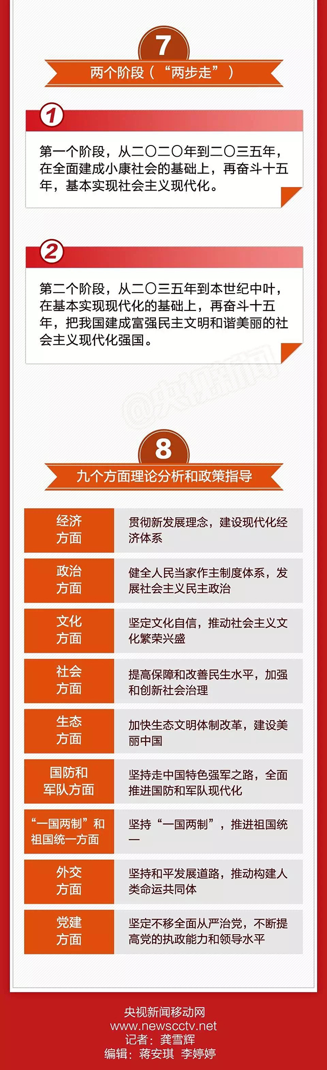 BETVLCTOR伟德国际(体育)唯一官方网站