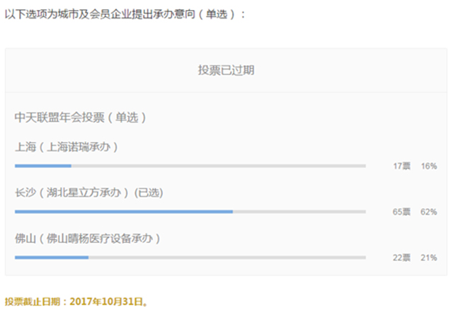 BETVLCTOR伟德国际(体育)唯一官方网站