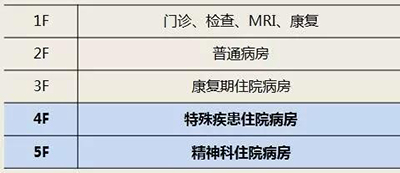 BETVLCTOR伟德国际(体育)唯一官方网站
