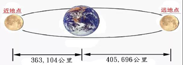 BETVLCTOR伟德国际(体育)唯一官方网站