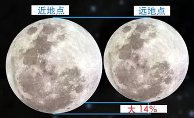 BETVLCTOR伟德国际(体育)唯一官方网站
