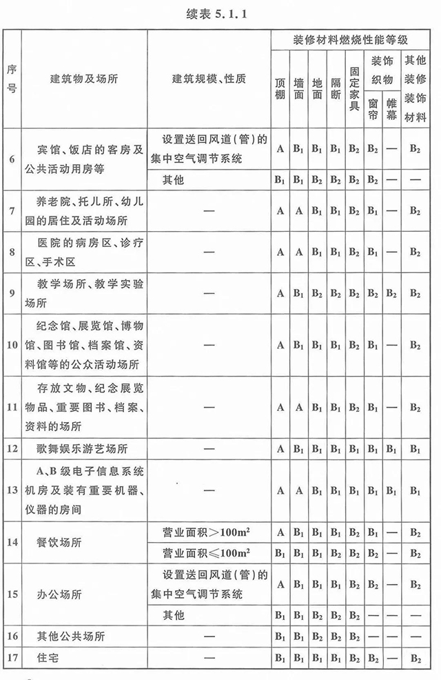 BETVLCTOR伟德国际(体育)唯一官方网站