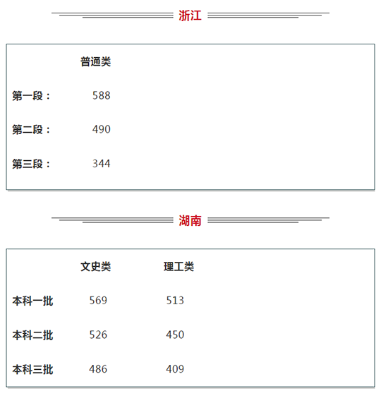 BETVLCTOR伟德国际(体育)唯一官方网站