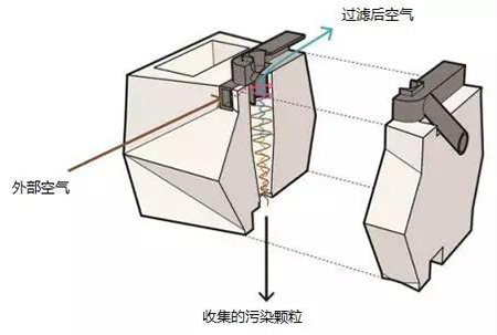BETVLCTOR伟德国际(体育)唯一官方网站