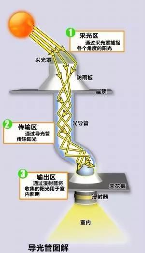 BETVLCTOR伟德国际(体育)唯一官方网站