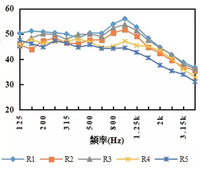 BETVLCTOR伟德国际(体育)唯一官方网站
