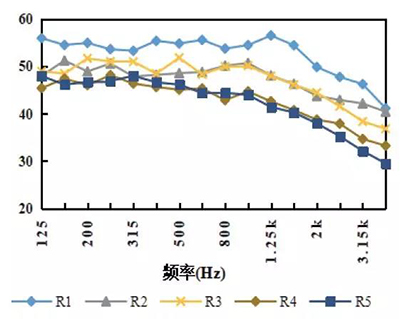 BETVLCTOR伟德国际(体育)唯一官方网站
