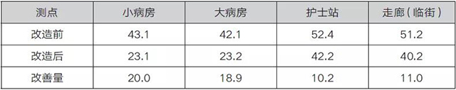 BETVLCTOR伟德国际(体育)唯一官方网站