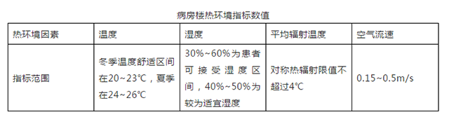 BETVLCTOR伟德国际(体育)唯一官方网站