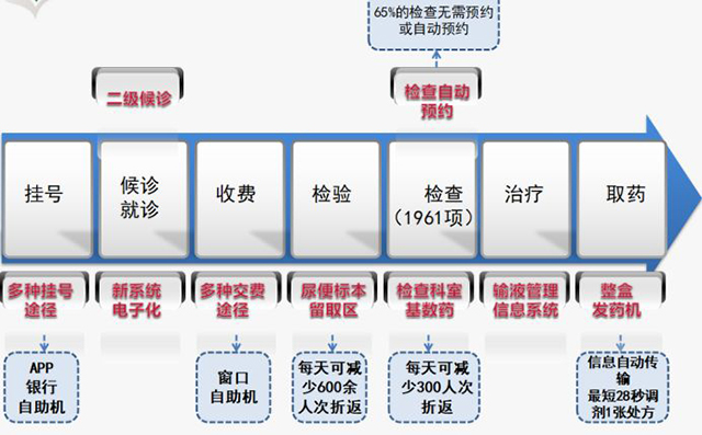 BETVLCTOR伟德国际(体育)唯一官方网站