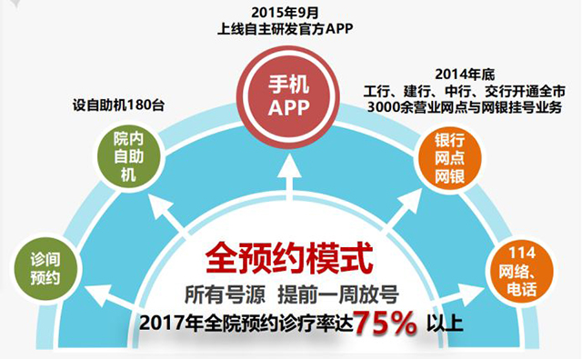 BETVLCTOR伟德国际(体育)唯一官方网站