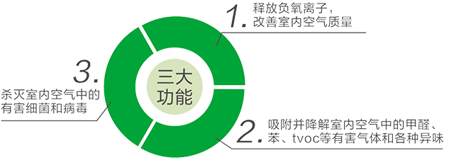 BETVLCTOR伟德国际(体育)唯一官方网站