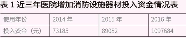 BETVLCTOR伟德国际(体育)唯一官方网站