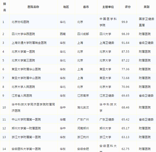 BETVLCTOR伟德国际(体育)唯一官方网站