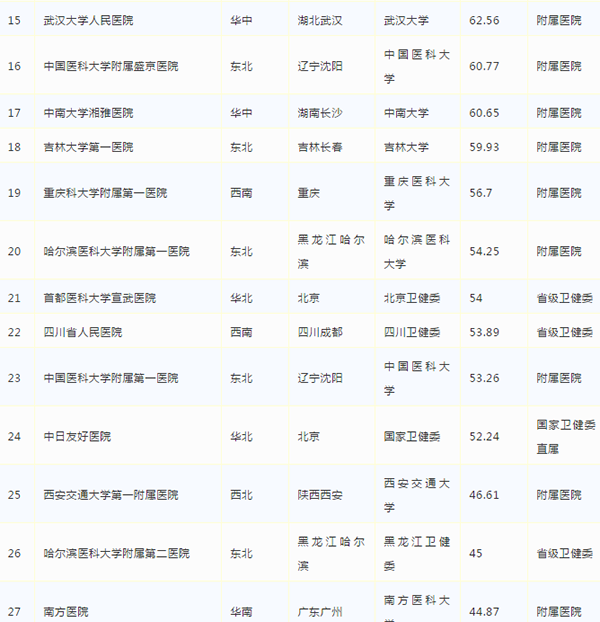 BETVLCTOR伟德国际(体育)唯一官方网站