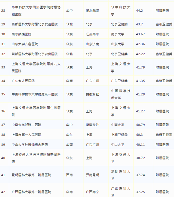 BETVLCTOR伟德国际(体育)唯一官方网站
