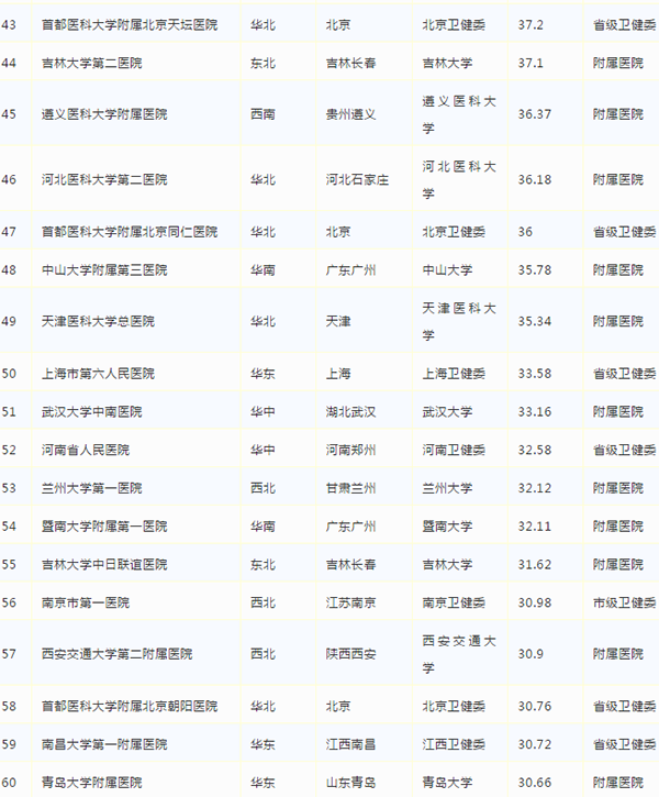 BETVLCTOR伟德国际(体育)唯一官方网站
