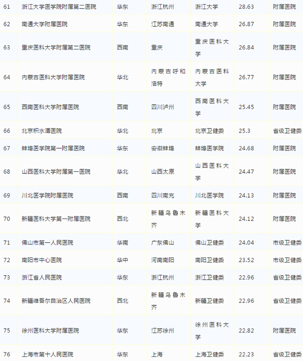 BETVLCTOR伟德国际(体育)唯一官方网站