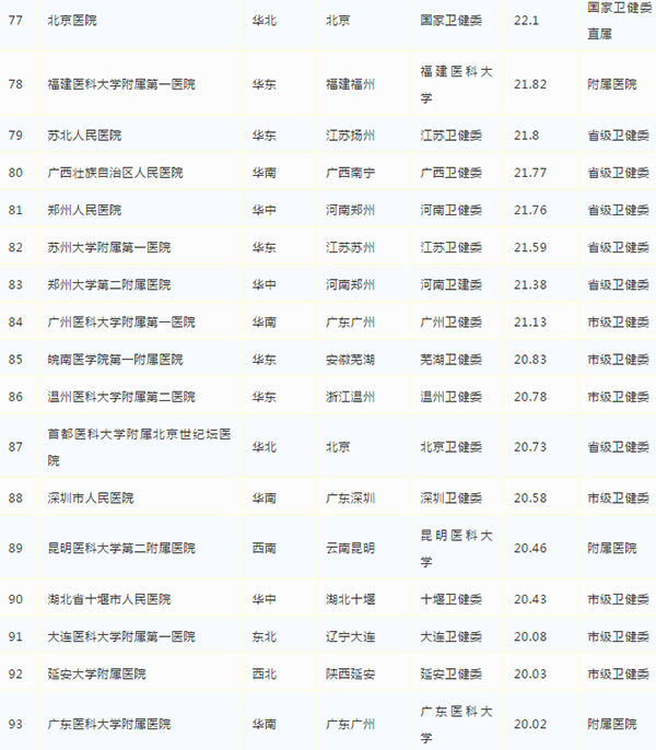 BETVLCTOR伟德国际(体育)唯一官方网站