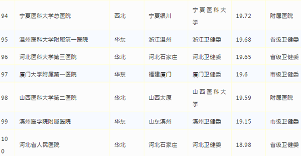 BETVLCTOR伟德国际(体育)唯一官方网站
