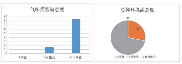 BETVLCTOR伟德国际(体育)唯一官方网站