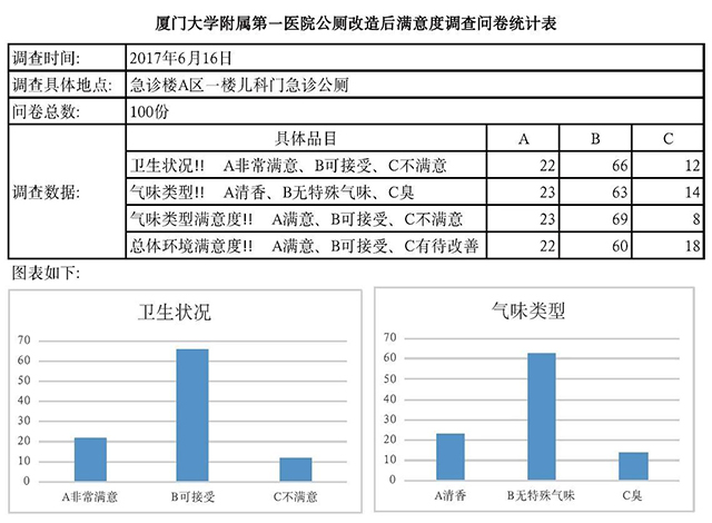 BETVLCTOR伟德国际(体育)唯一官方网站