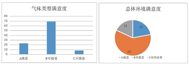 BETVLCTOR伟德国际(体育)唯一官方网站