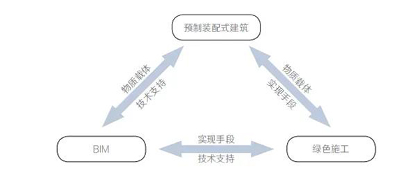 BETVLCTOR伟德国际(体育)唯一官方网站