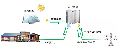 BETVLCTOR伟德国际(体育)唯一官方网站