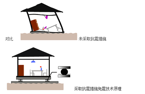 BETVLCTOR伟德国际(体育)唯一官方网站