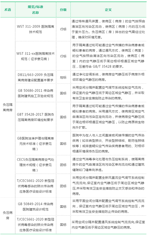 BETVLCTOR伟德国际(体育)唯一官方网站