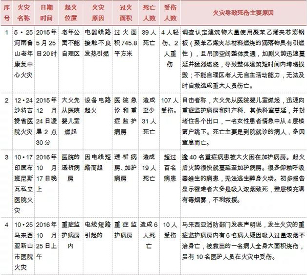 BETVLCTOR伟德国际(体育)唯一官方网站