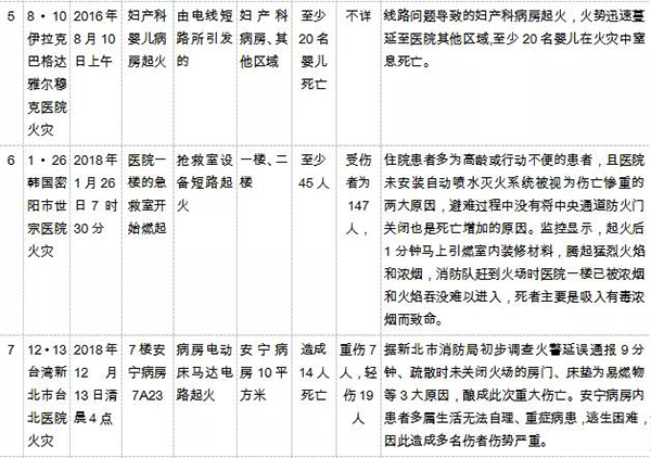 BETVLCTOR伟德国际(体育)唯一官方网站