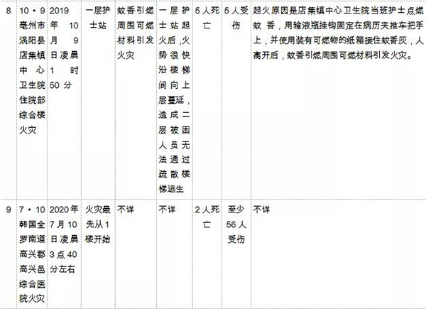 BETVLCTOR伟德国际(体育)唯一官方网站