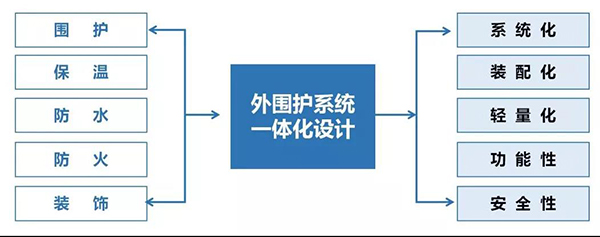 BETVLCTOR伟德国际(体育)唯一官方网站