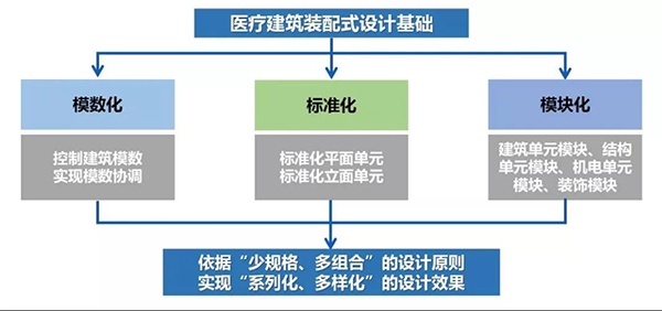 BETVLCTOR伟德国际(体育)唯一官方网站