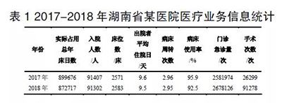 BETVLCTOR伟德国际(体育)唯一官方网站