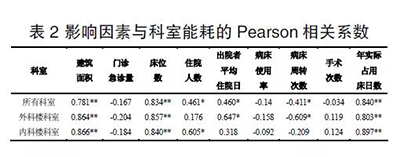 BETVLCTOR伟德国际(体育)唯一官方网站