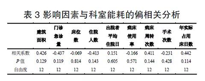 BETVLCTOR伟德国际(体育)唯一官方网站