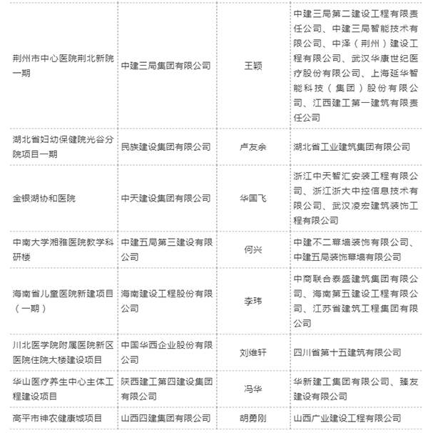 BETVLCTOR伟德国际(体育)唯一官方网站